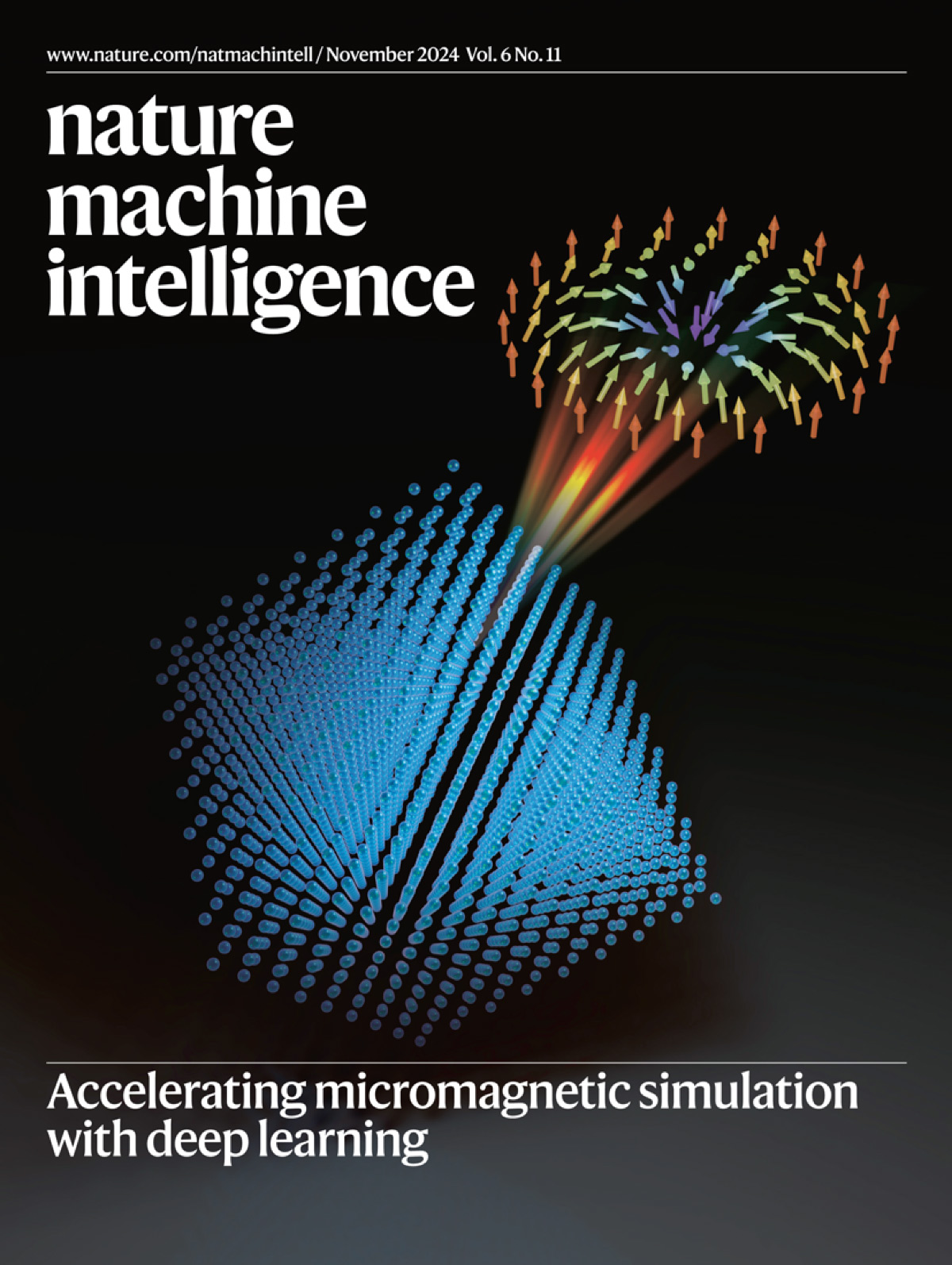『 Designed cover featured again in Nature sub-journal! 』Sondii visualizes new tools for micromagnetics!